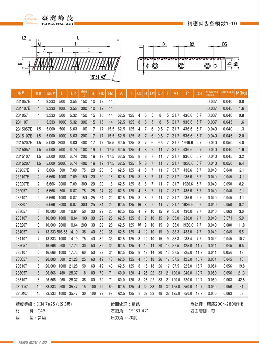 精密斜齒條模數(shù)1-10DIN7級產品參數(shù)